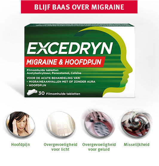 Nieuw in de strijd tegen migrane Excedrin product verpakking | Vrouw met hoofdpijn | Overbelicht raam | Wekker | Vreemd zicht